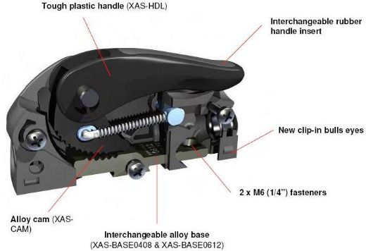 Picture of Spinlock XAS Rope Clutch 