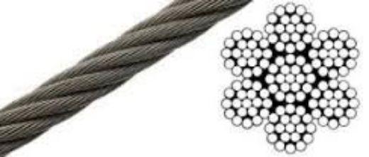 Picture for category Stainless Steel 7x19 Flexible Wire