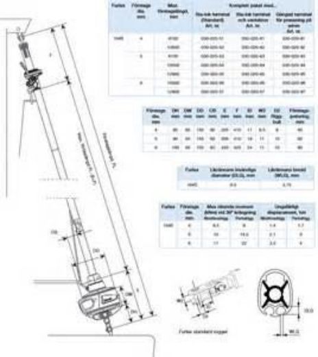 Picture of Furlex 104s Furling System