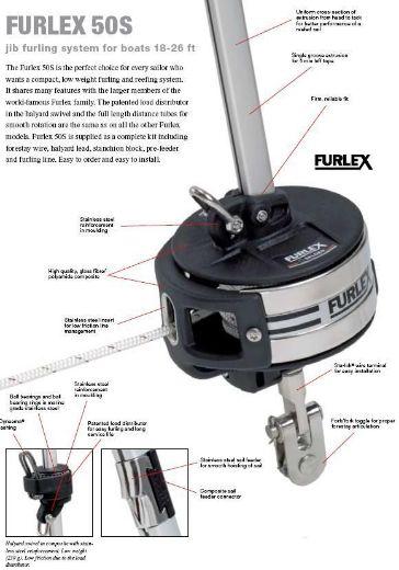 Picture of Furlex 050s Furling System