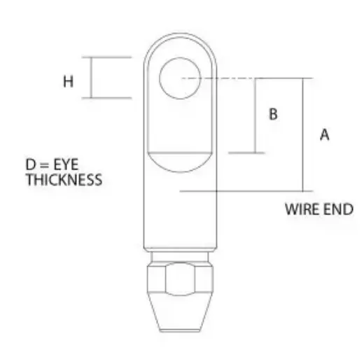 Picture of Sta Lok Swageless Eye for 1 x 19 wire